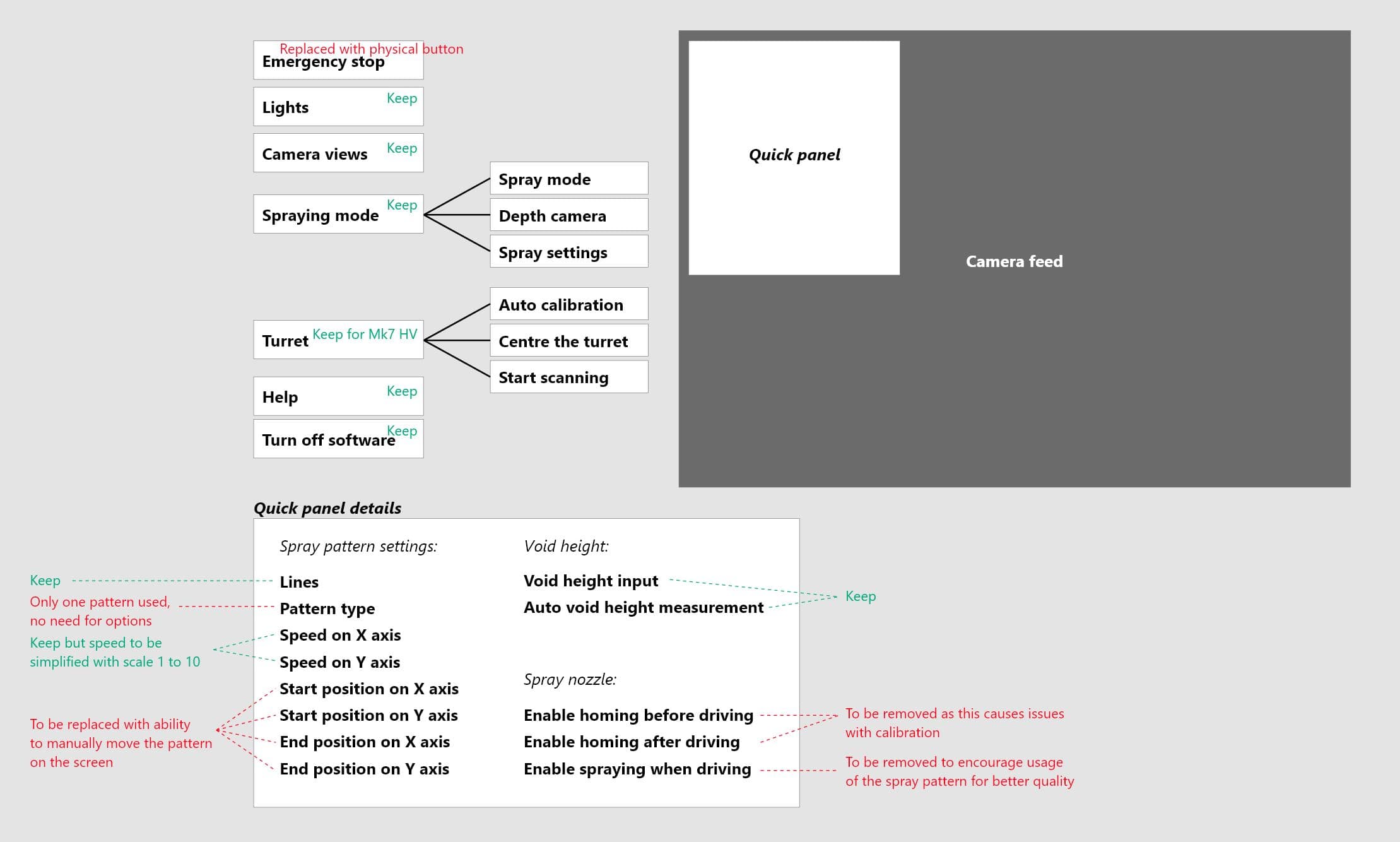 Process screenshot — interface mapping (1)